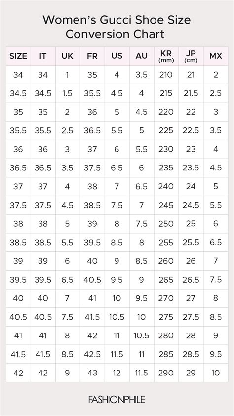 are gucci slides true to size|gucci shoe size conversion chart.